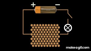 4.5 Why are Metals Malleable and Good Conductors? [SL IB Chemistry] on Make a GIF