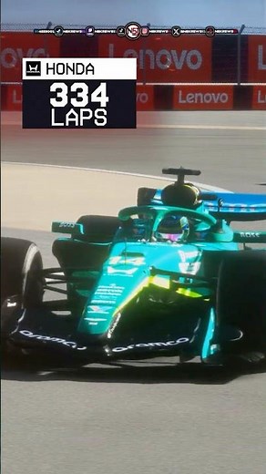 Total Laps Per Engine During 2026 Bahrain F1 Testing 👀