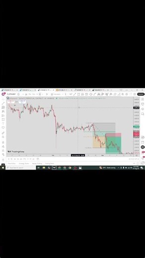 Fibonacci Trading Strategy Crash Course | How to Use Fibonacci Retracement | Trading