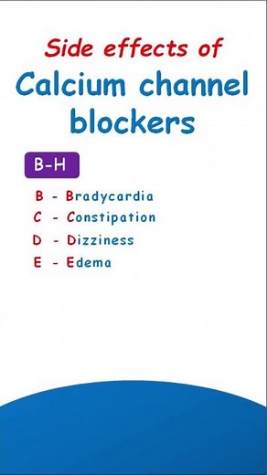 Side effects of CCBs