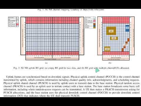 [DVCON2023]Creating 5G Test Scenarios, the Constrained-Random way