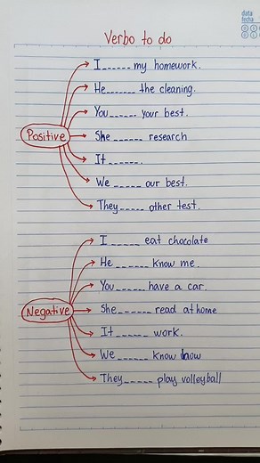 Verbo to do Ingles: Positive Activities and Homework