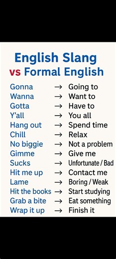English Slangs vs formal english
