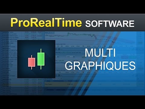 Gestion multi-graphiques - ProRealTime