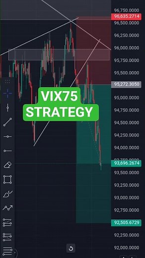 How I Scalping volatility 75 index trading strategy 💹