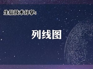 生信技术讲解6： 列线图（Nomogram）原理及应用 #技术分析 #生信分析 #生信人 #教程 #SCI
