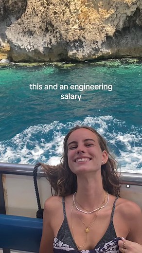 Exploring Engineering Salaries for New Graduates