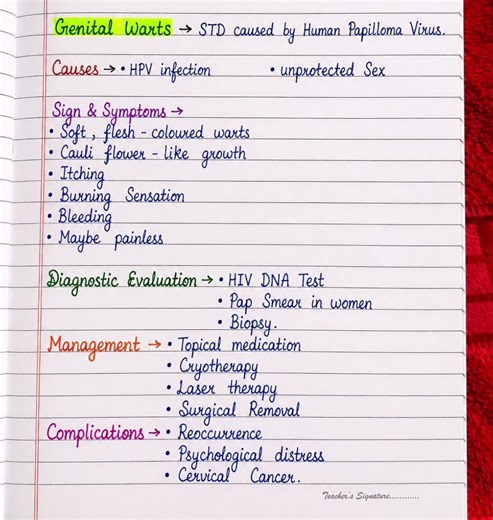 GENITAL WARTS # nursing notes # Short notes # OBG
