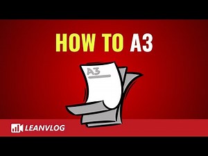 How to A3 Problem Solving Method: Step by Step