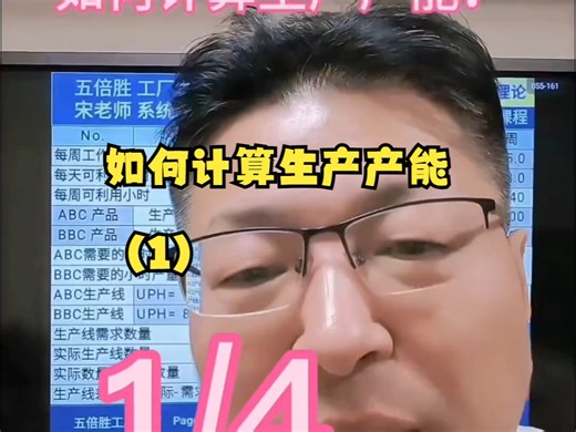 如何计算生产产能？（1）