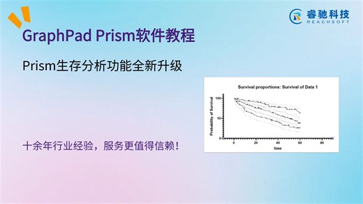 GraphPad软件中文教程 - 生存分析功能全新升级