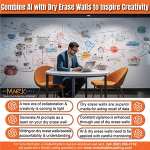 Combine AI with Dry Erase Walls to Inspire Creativity