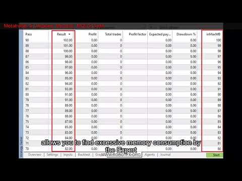 Metatrader 5 Libraries Memory MQL5 Code