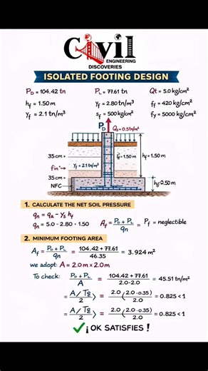 Isolated Footing Design | Civil Engineering Discoveries