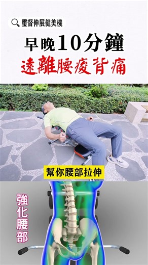 每天堅持這個動作十分鐘，讓你遠離腰痠背痛！在家也能做伸展牽引，連物理治療師都推薦的璽督伸展健美機！#好物分享 #實用 #物理治療 #伸展拉筋 #養生 #腰酸背痛