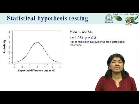 Lec 25 Quantitative thinking - Part 2