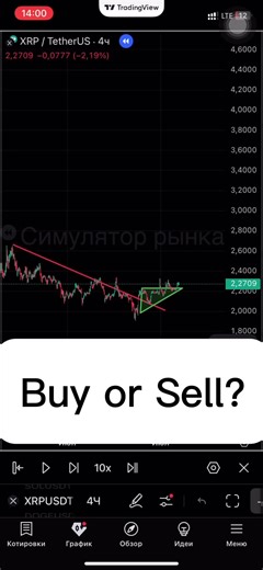 trading_7 på TikTok