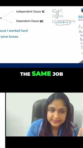 SAT Grammar: Avoid Multiple Punctuation Choices #shorts