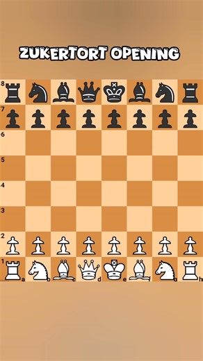 Zukertort opening #chessgame #chess #viewers #trap #QueenTrap #shorts | Chess World