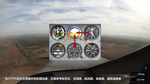 飞行记录——精密进近雷达PAR