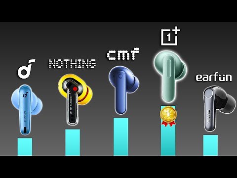 Top 11 Earbuds Under $100 in 2025 (With CUSTOM RANKING)