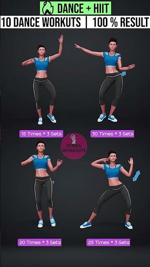 🔥 Dance + HIIT Workout for Rapid Weight Loss – Burn Calories Fast!