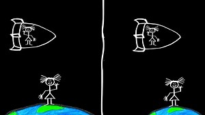 Special Relativity and the Twin Paradox on Make a GIF