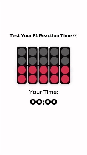 Test Your F1 Reaction Time 👀
