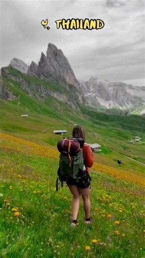 10 Best Countries for Indian Backpackers | International Travel | The Park Holidays International
