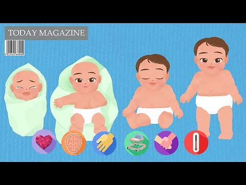 Baby’s Growth & Development: from birth to 12 months. [아기의 발달과정]