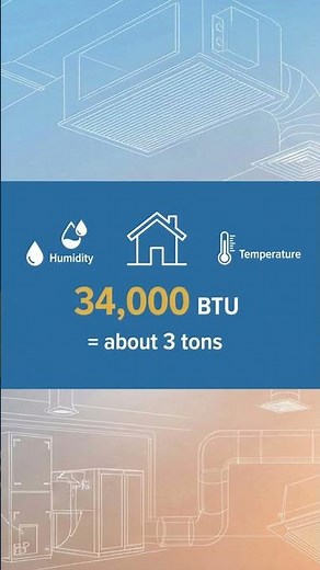 Not All 3-Ton AC Units Are Equal