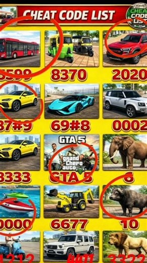 only sahi Trend ⭐🔥 INDIAN BIKE DRIVING 3D – NEW CAR CHEAT CODE UPDATE 🔥⭐