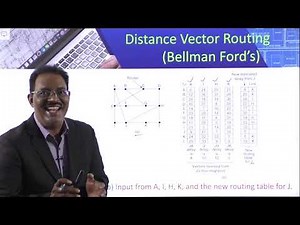 Routing Algorithms Contd.