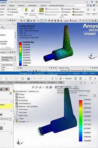 Difference Between Ansys Vs Solidworks Simulation | Best simulation software for mechanical engineer