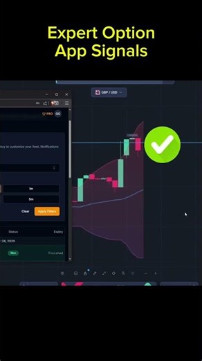 Expert Option Signals App