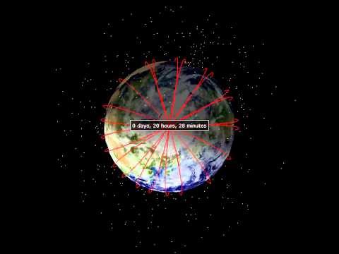 Low Earth Orbit Simulation in Python