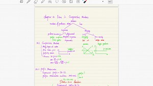 【chapter 14】competitive markets short vs long run decision，breakeven，shutdown