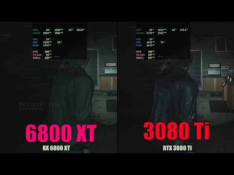 Radeon Rx 6800 XT Versus Nvidia RTX 3080 Ti