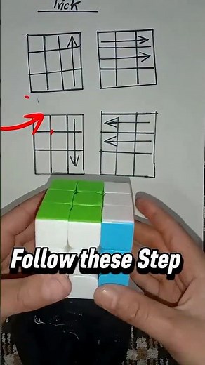 Rubik’s Cube Solution Step by Step | Beginner Friendly Tutorial