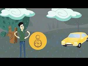 Introduction to Setting Goals