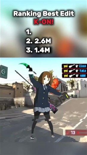 Ranking Best K-ON! edits