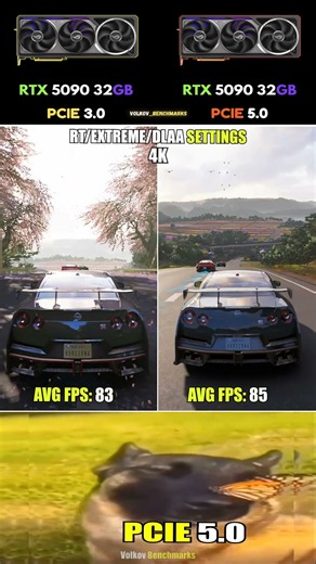 RTX 5090 PCIe 3.0 vs PCIe 5.0 - Can Interconnect Asymmetry Escalate? #pcgaming