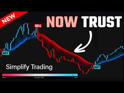 I Asked 10 Top Traders About Scalping Indicators and Got THIS Answer