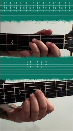 🎸 Free Fallin’ Intro on Easy Guitar