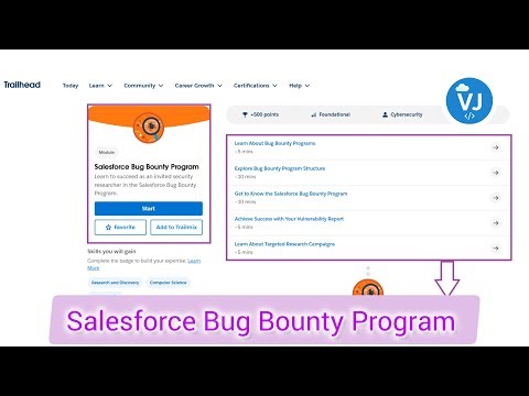 Master Salesforce Bug Bounty Program | Complete Guide for Security Researchers & Beginners