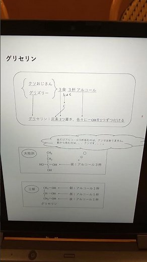 高校化学 グリセリンの構造式の暗記法 2026年Rー１ネタ すべてが独自のネタで長期記憶に出来た受験生が続出 ＃Rー１＃化学 ＃語呂合わせ ＃グリセリン ＃油脂 ＃同人誌