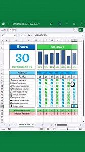 💥 Insertar Minigraficos de columnas en Excel 📊Visual y dinámico. #tipsexcel #TrucosExcel #excelfacil #AprendeExcel #exceltips #office #CURSOEXCEL #Excel | Exenova