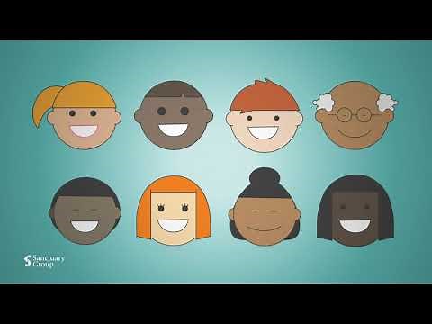 What are the Five Ways to Wellbeing?