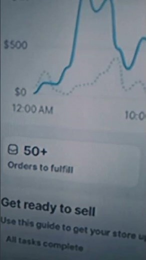 How to Start Dropshipping in 2025 - Beginners Guide To Dropshipping in 2025