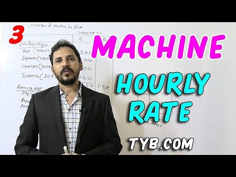 3 Machine hourly rate (Overhead) For TYB com / CA Inter /CMA